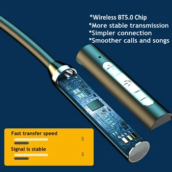 Olaf Juhtmeta Peakomplekti Bluetooth-5.0 Kaela-Rippuvad Stereo Muusika Universaalne Kõrvatropid Kõrvaklappide koos Mic-Kõrva-Konksud HIFI Kõrvaklapid Pilt 2